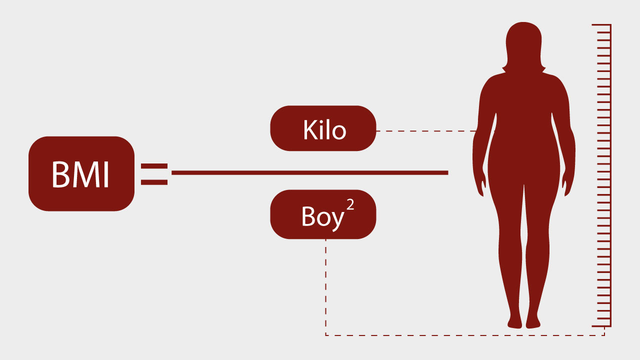 Vücut-Kitle-İndeksi-2